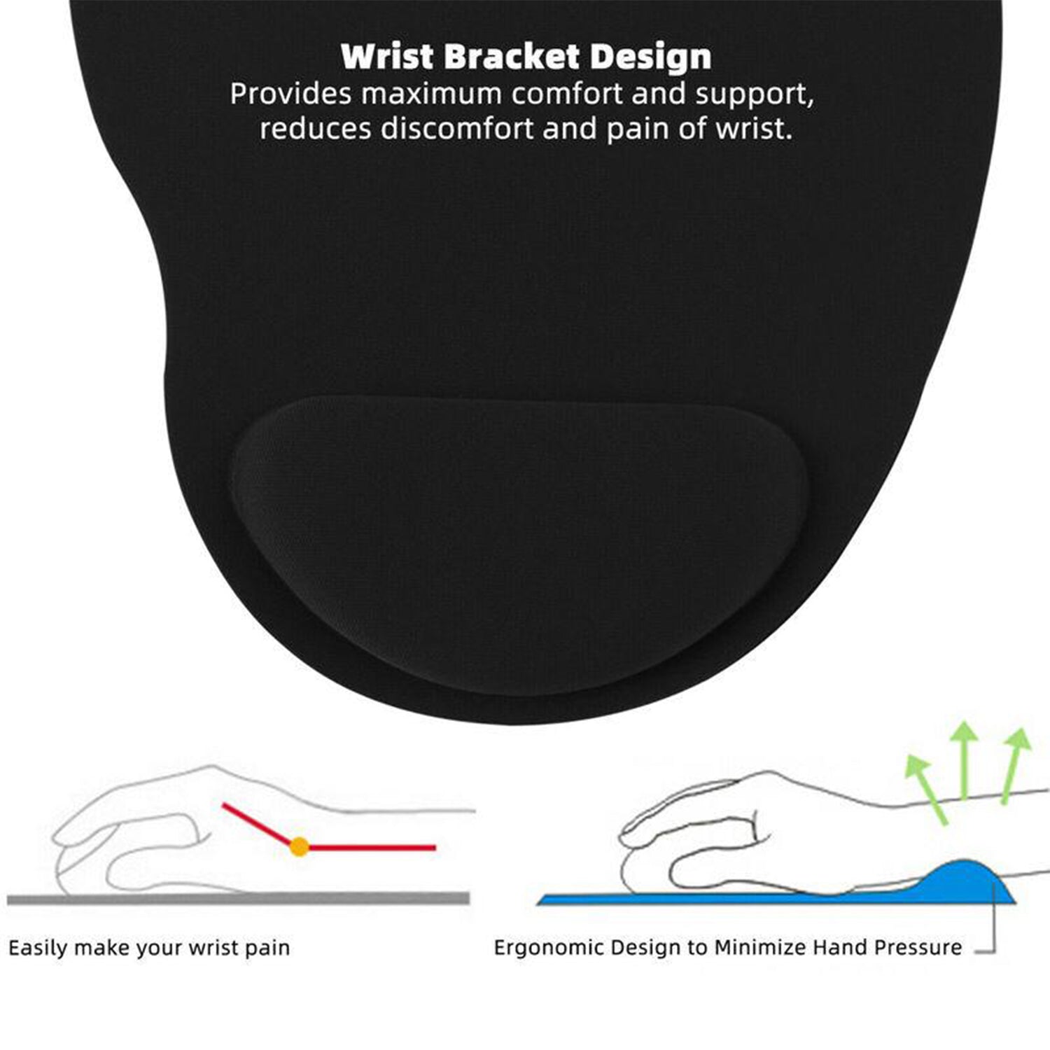 Mouse pad, designed for ease of use Mouse pad, designed for ease of use